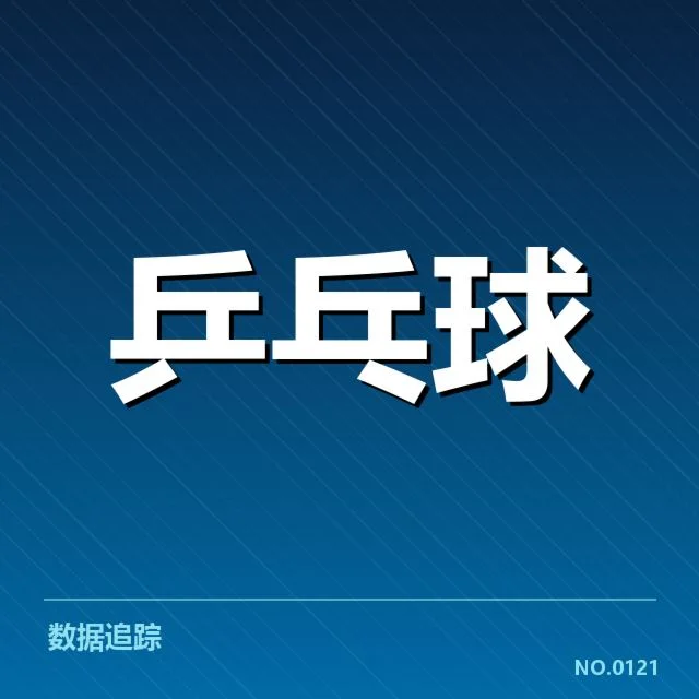 已确认的配对变动情况与赛事安排