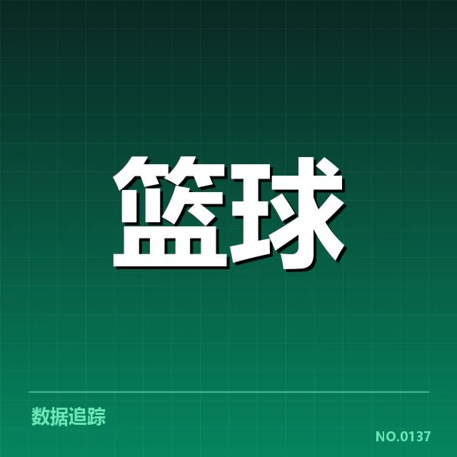 中国男篮最新赛程和参赛阵容确认
